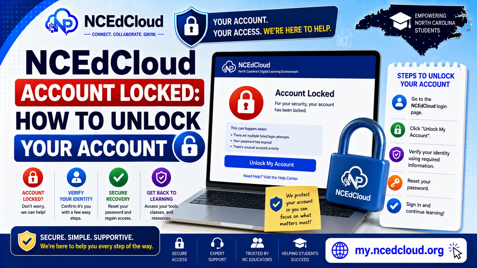 NCEdCloud Account Locked