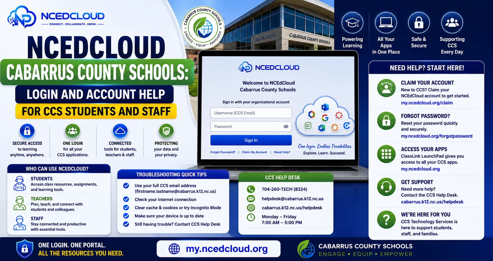 NCEdCloud Cabarrus County Schools