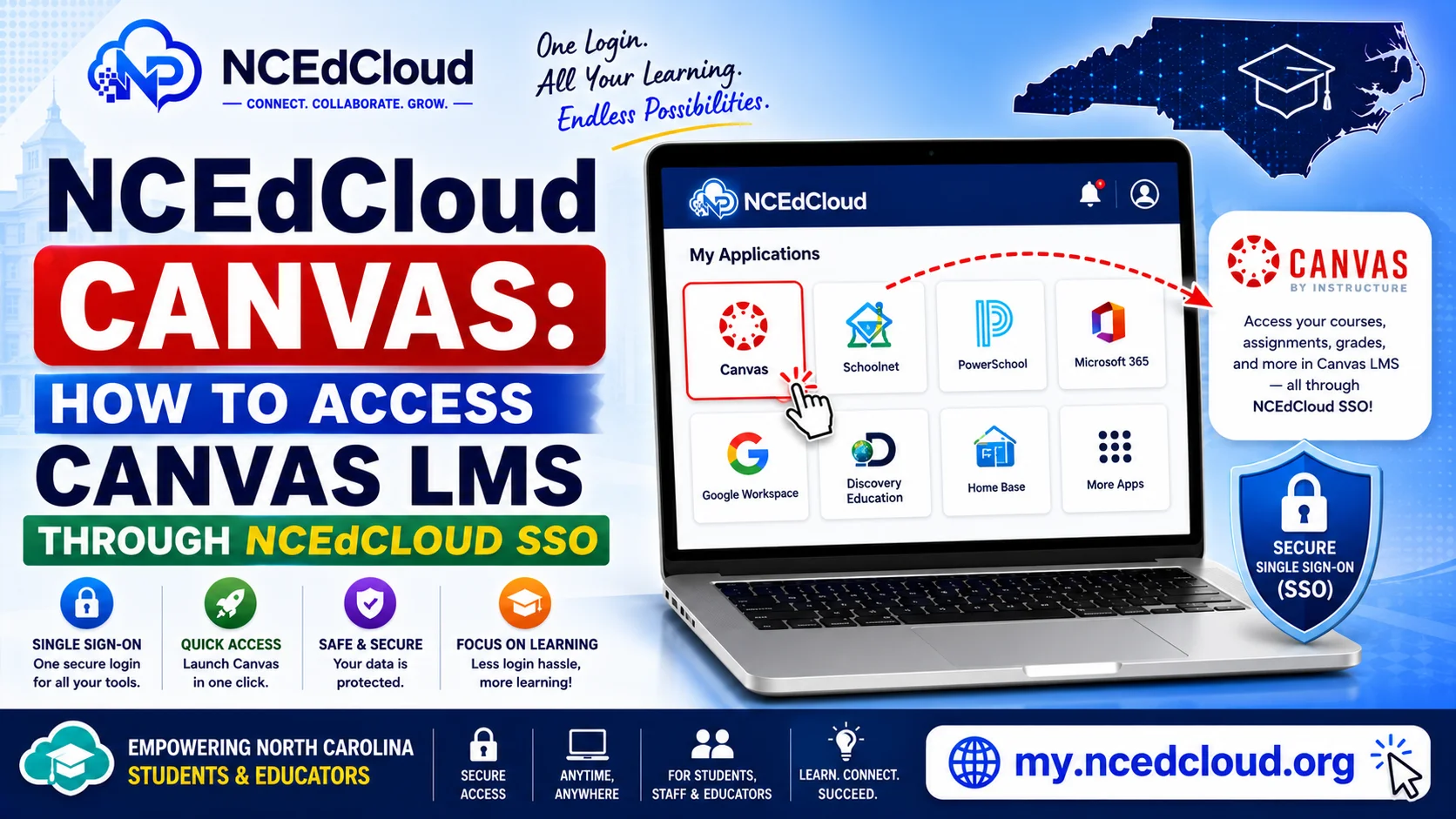 NCEdCloud Canvas Guide