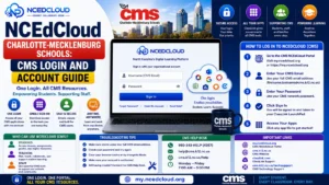 NCEdCloud Charlotte-Mecklenburg