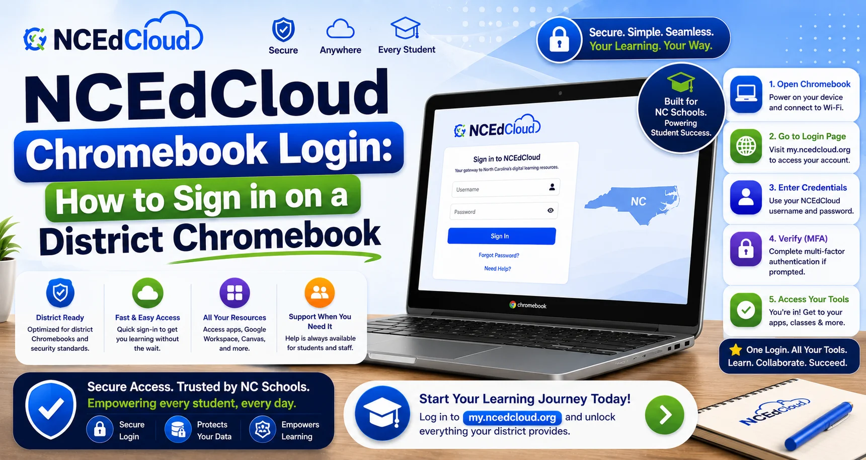NCEdCloud Chromebook Login Guide