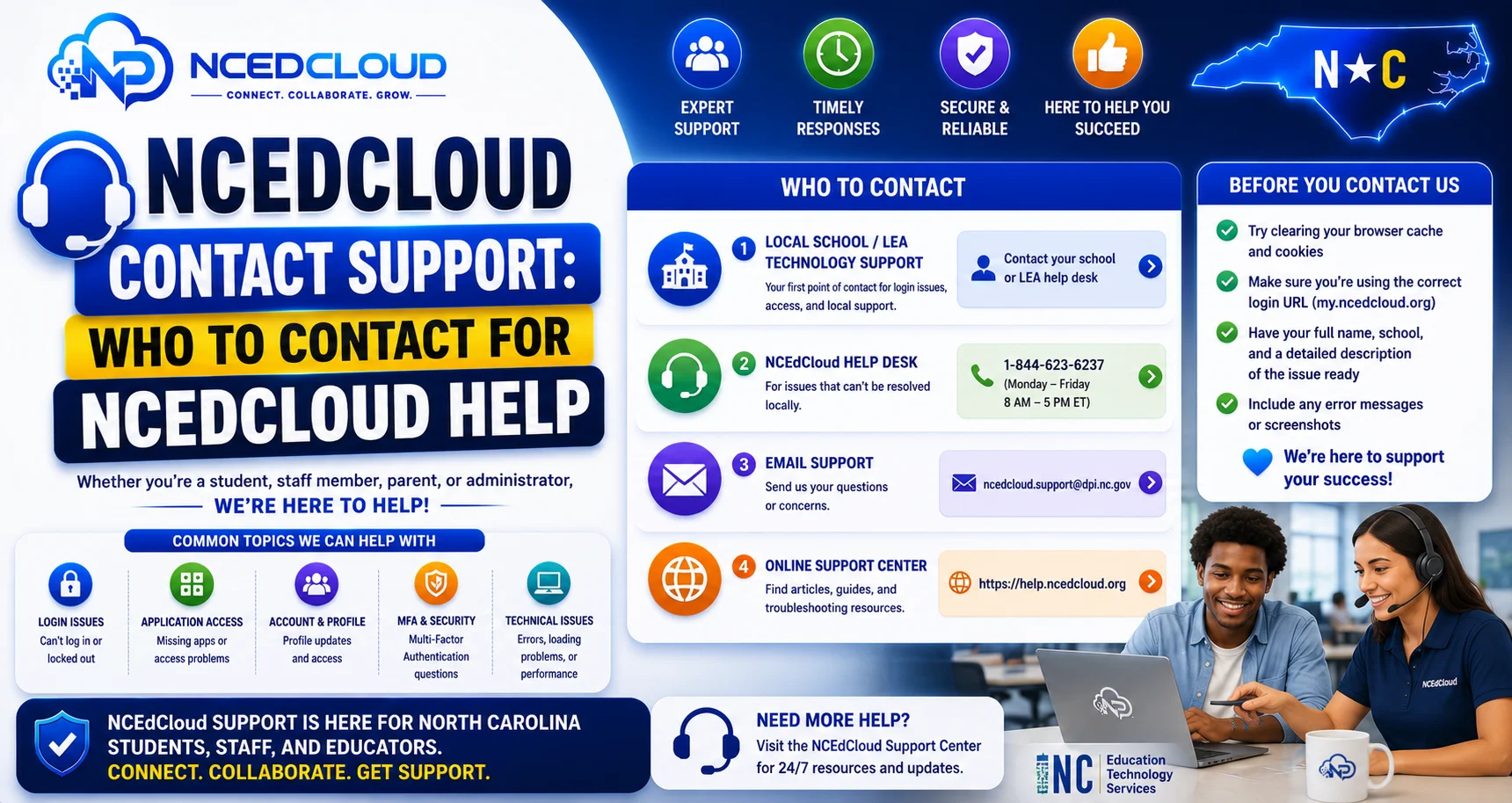 NCEdCloud Contact Support
