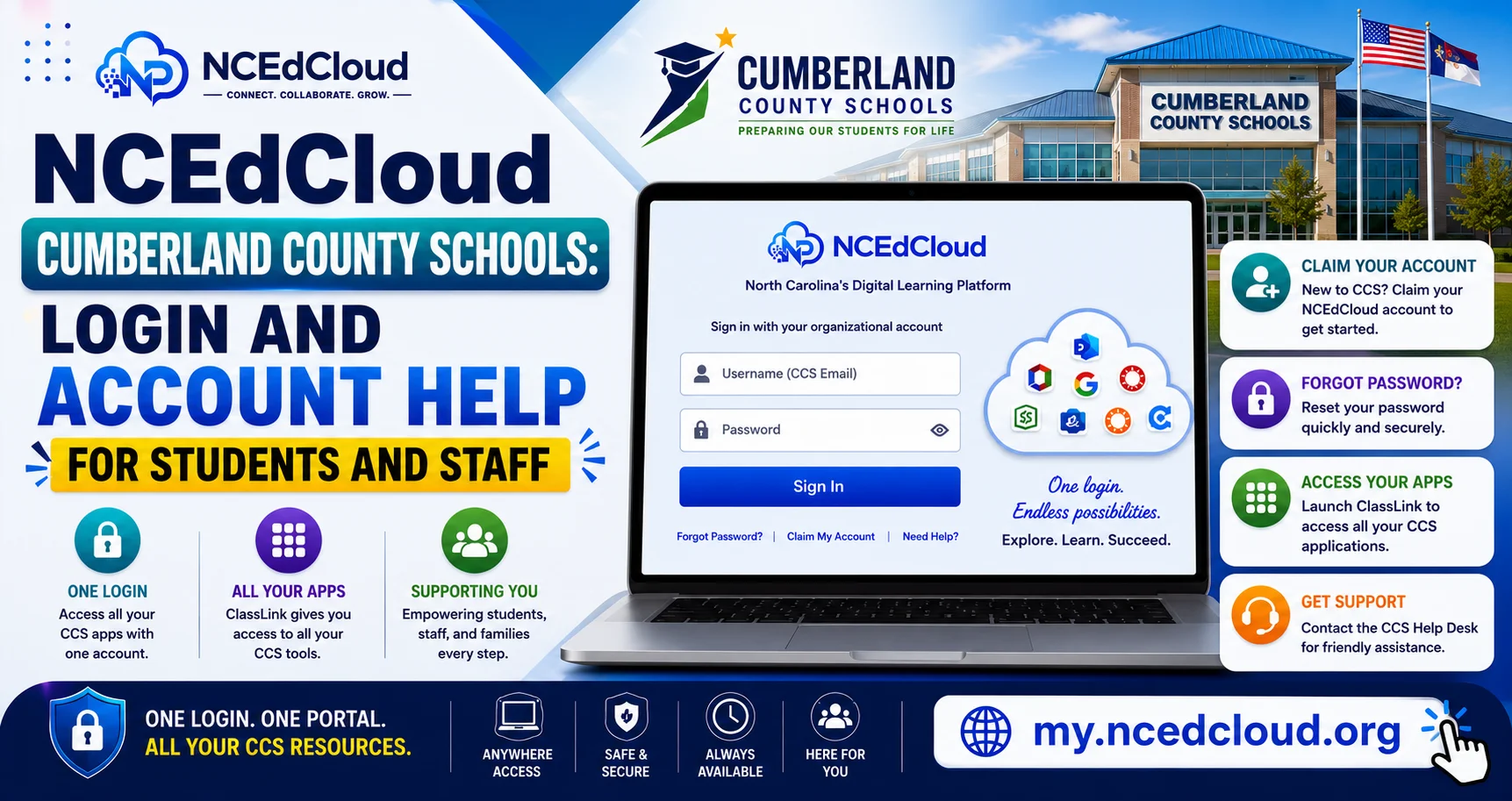 NCEdCloud Cumberland County Schools