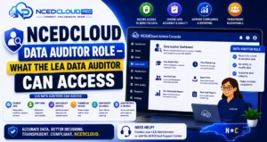 NCEdCloud LEA Data Auditor Role