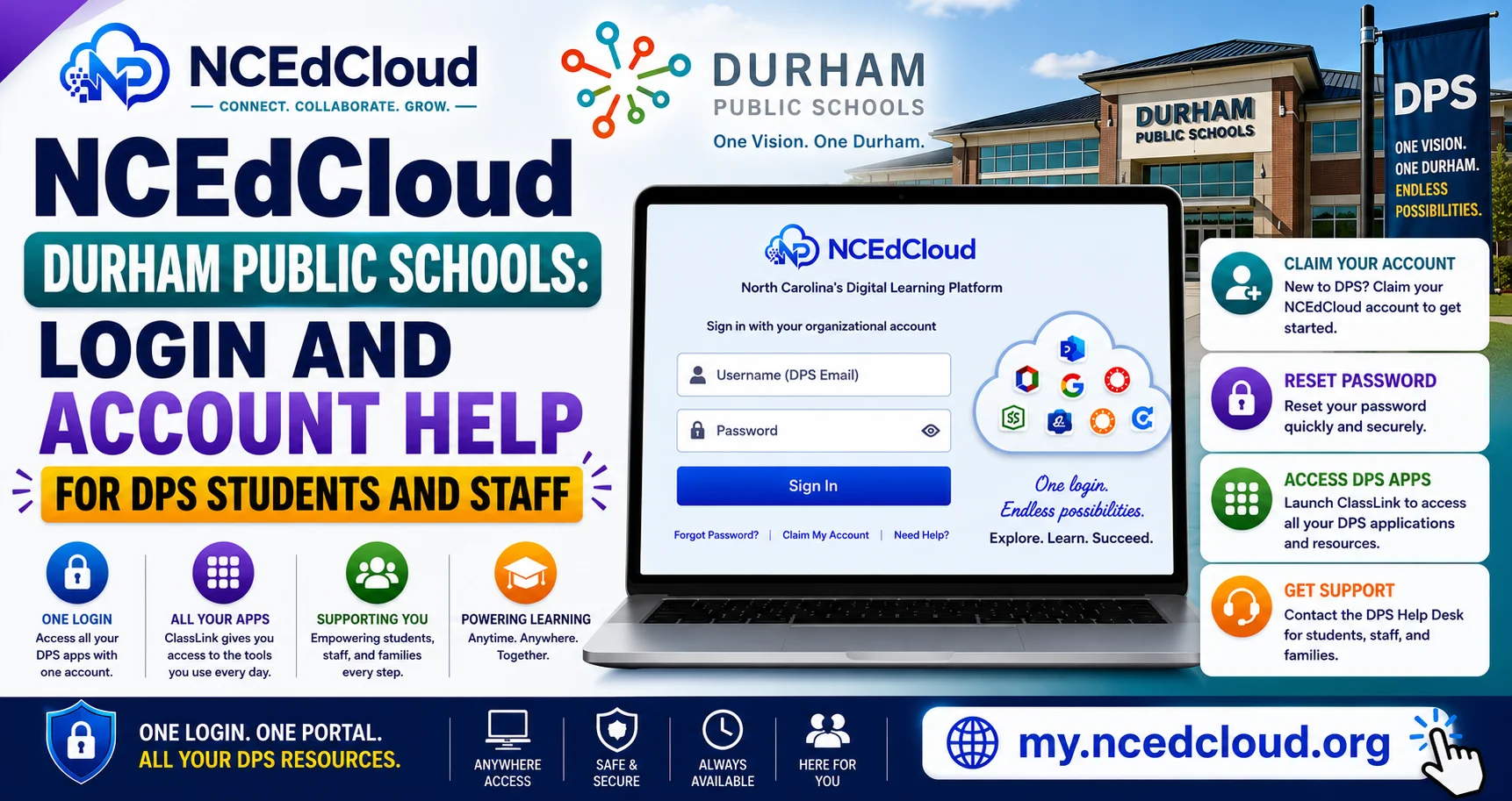 NCEdCloud Durham Public Schools