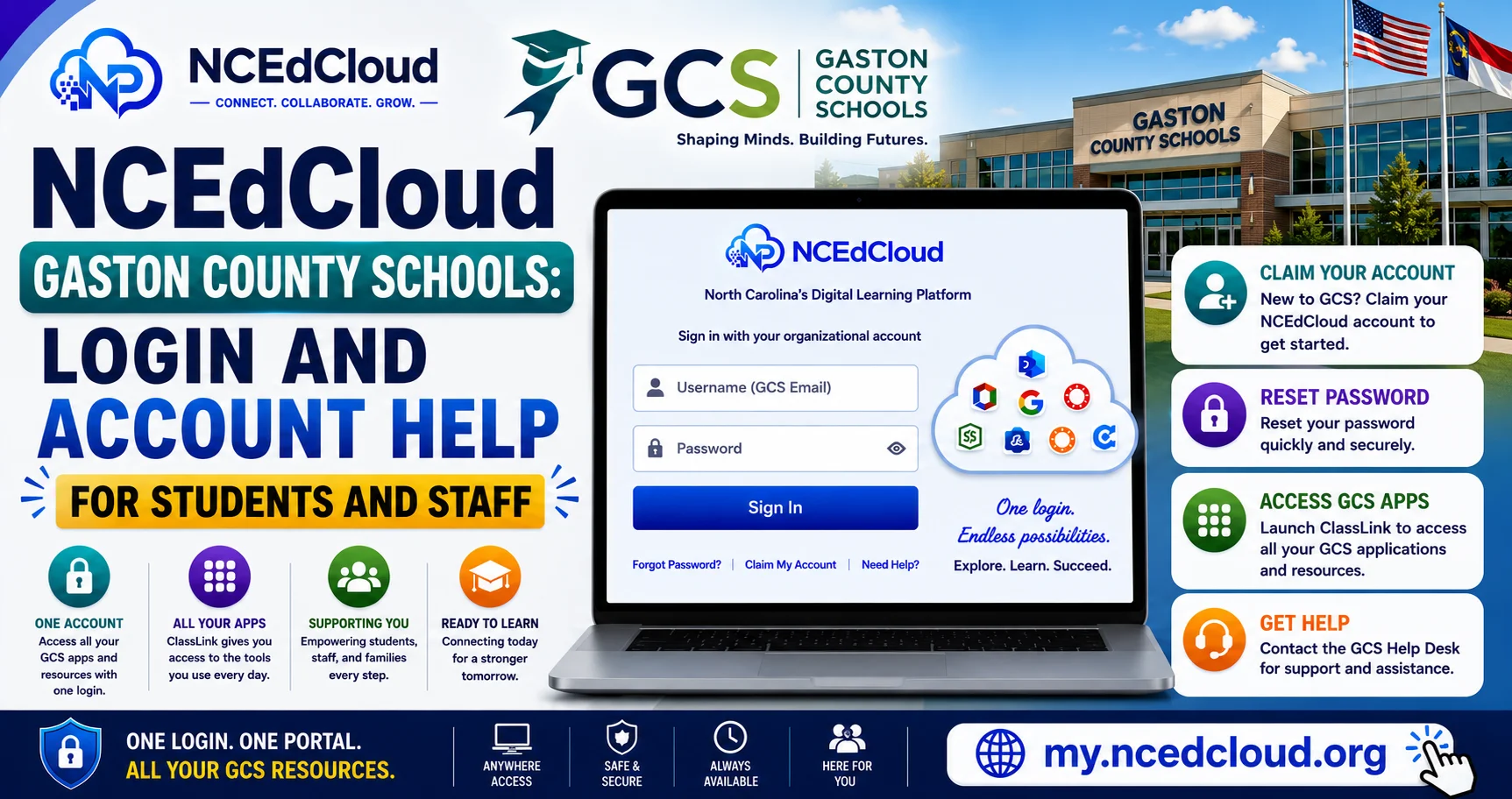 NCEdCloud Gaston County Schools