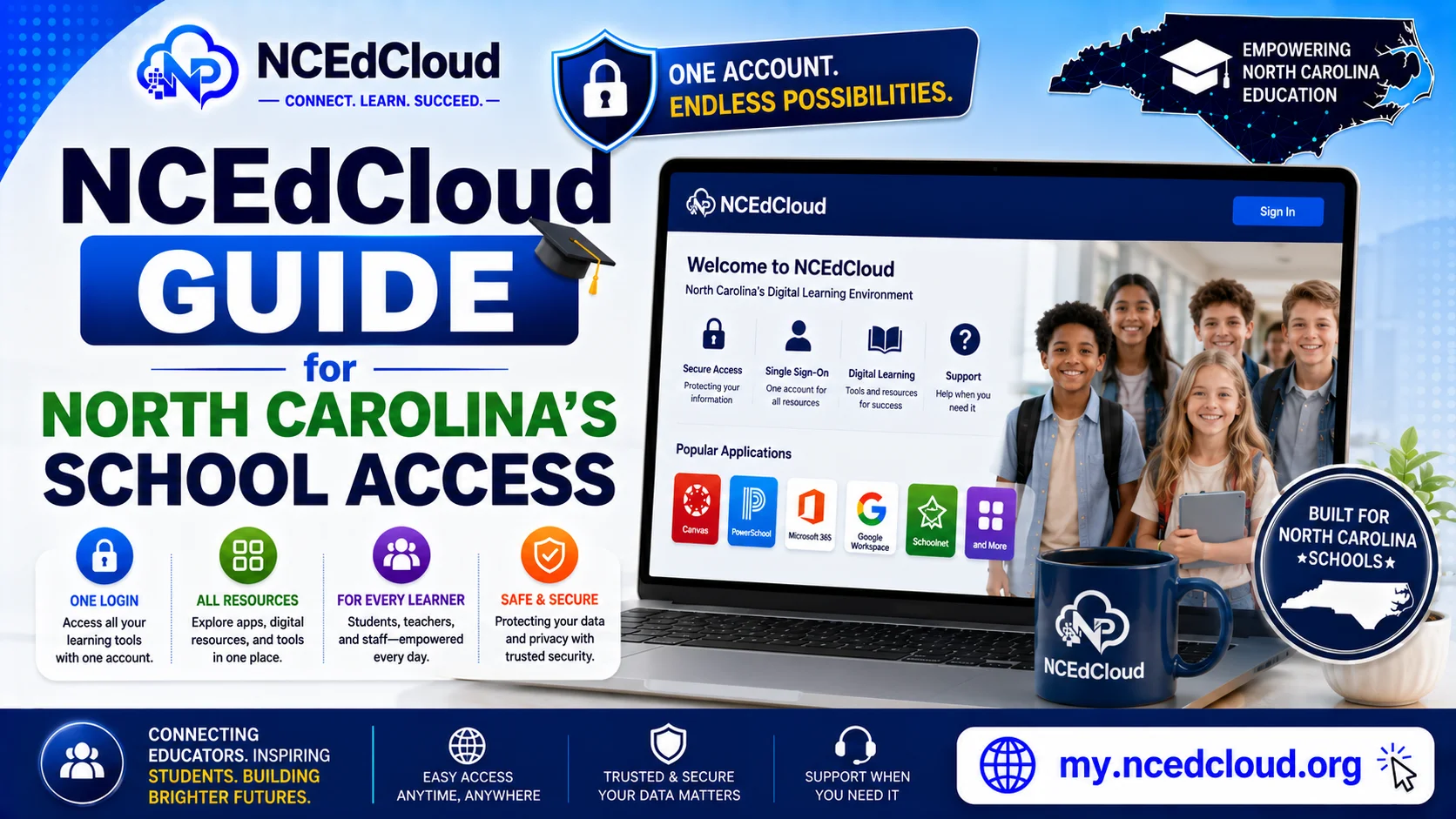 NCEdCloud Guide