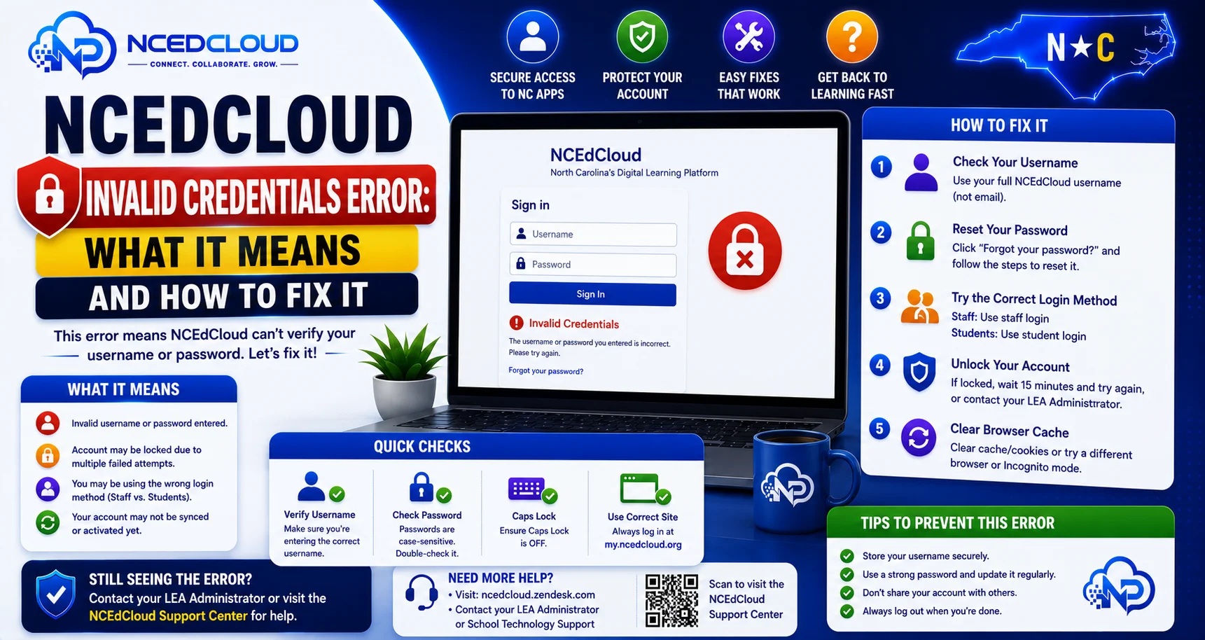 NCEdCloud Invalid Credentials Error