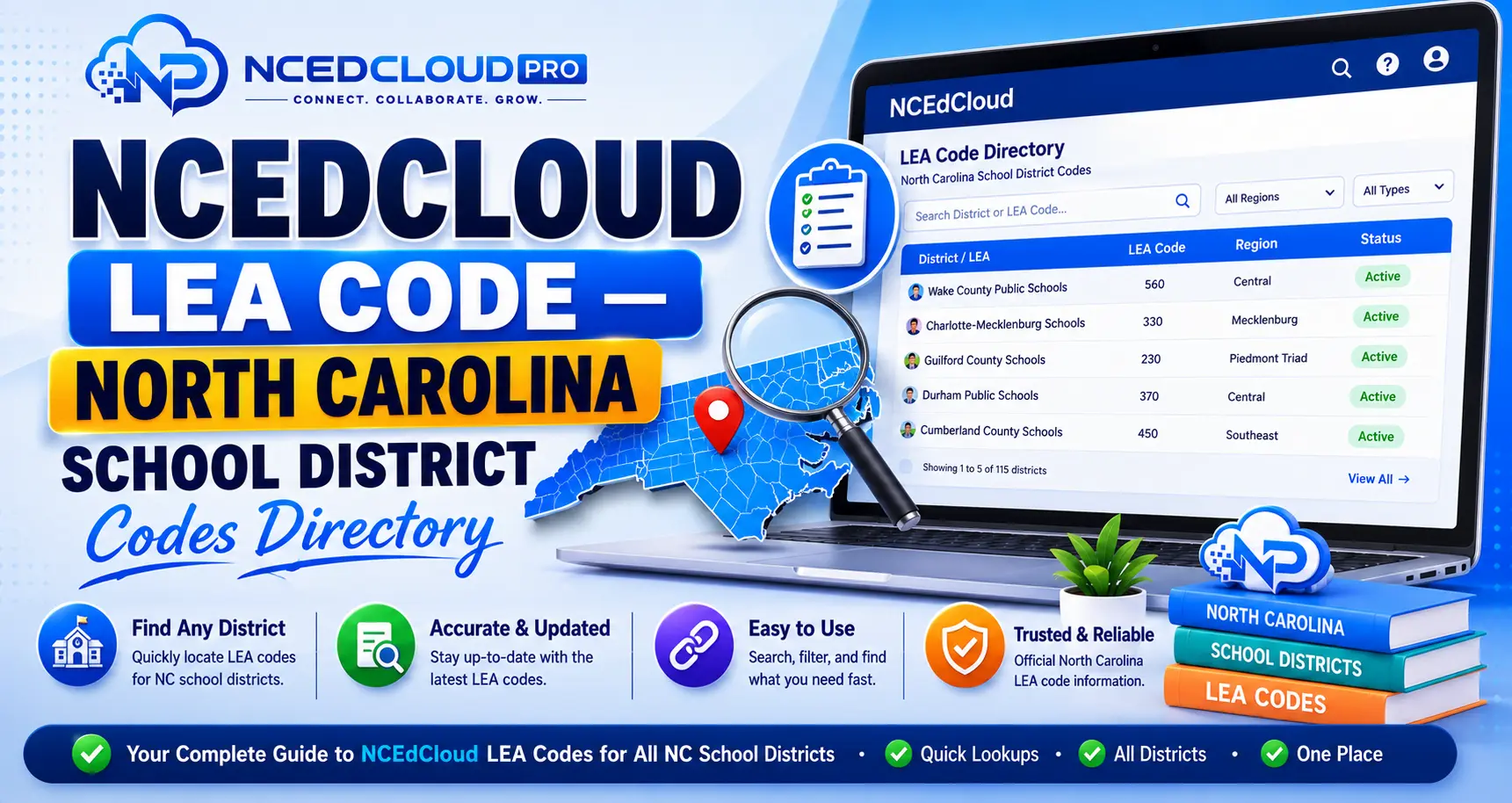 NCEdCloud LEA Code