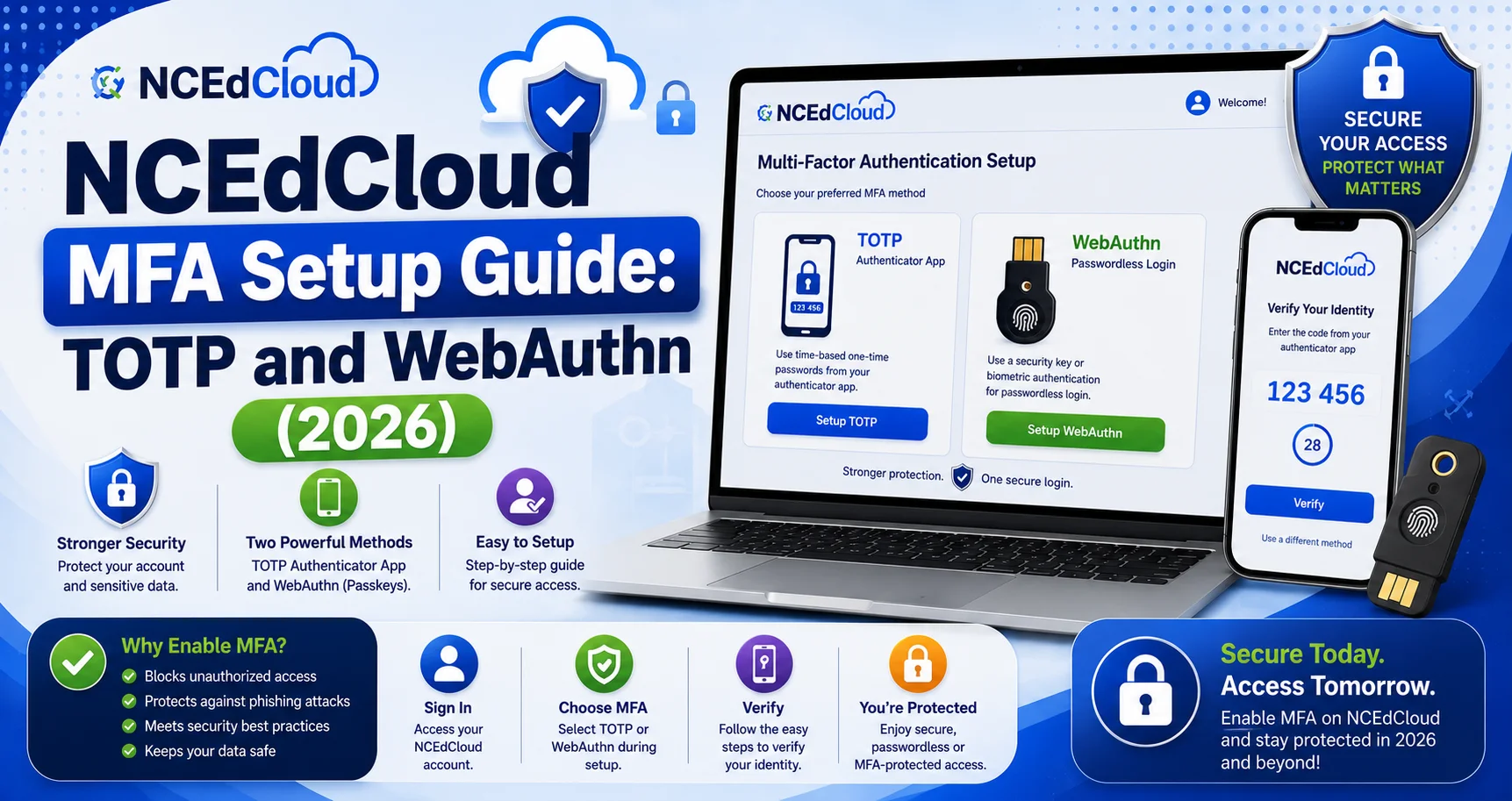 NCEdCloud MFA Setup Guide