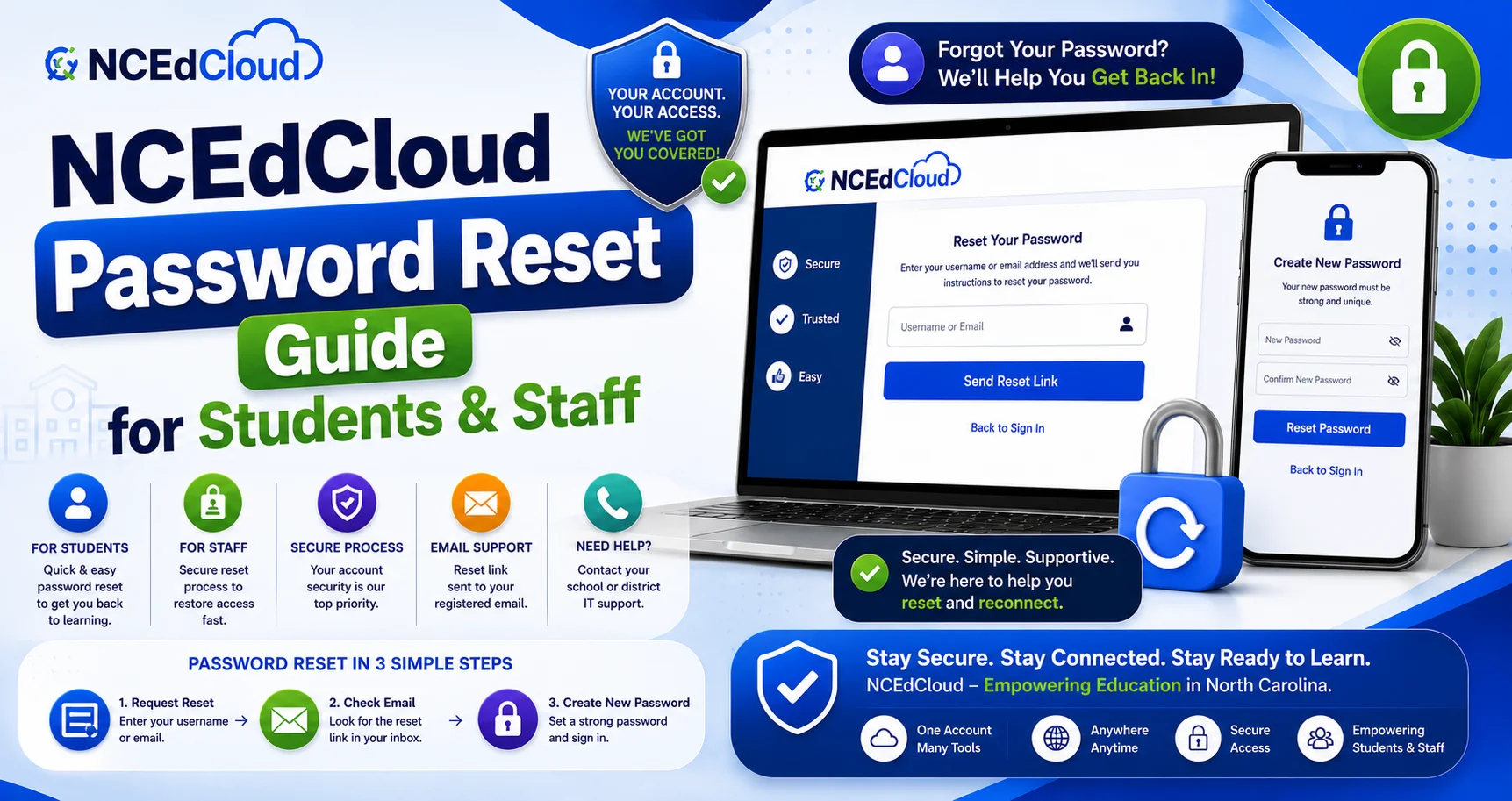 NCEdCloud Password Reset Guide