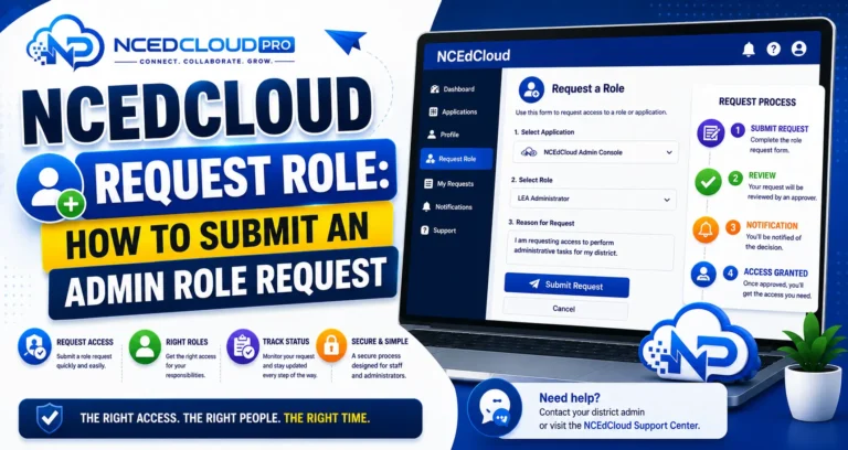 NCEdCloud Request Role Guide