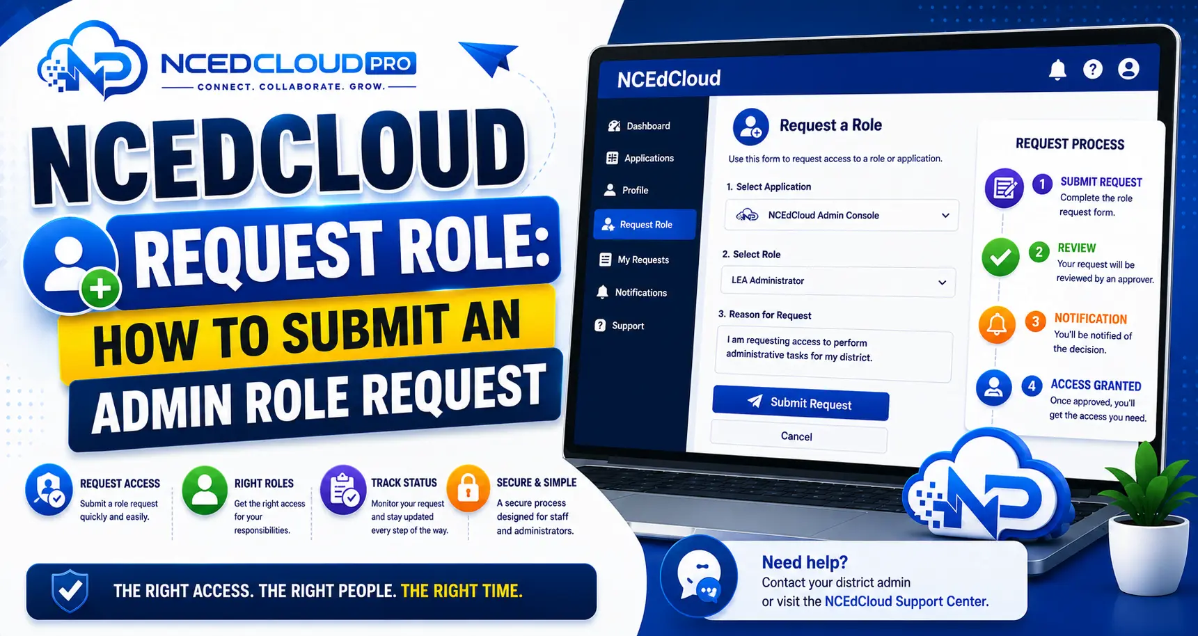 NCEdCloud Request Role Guide