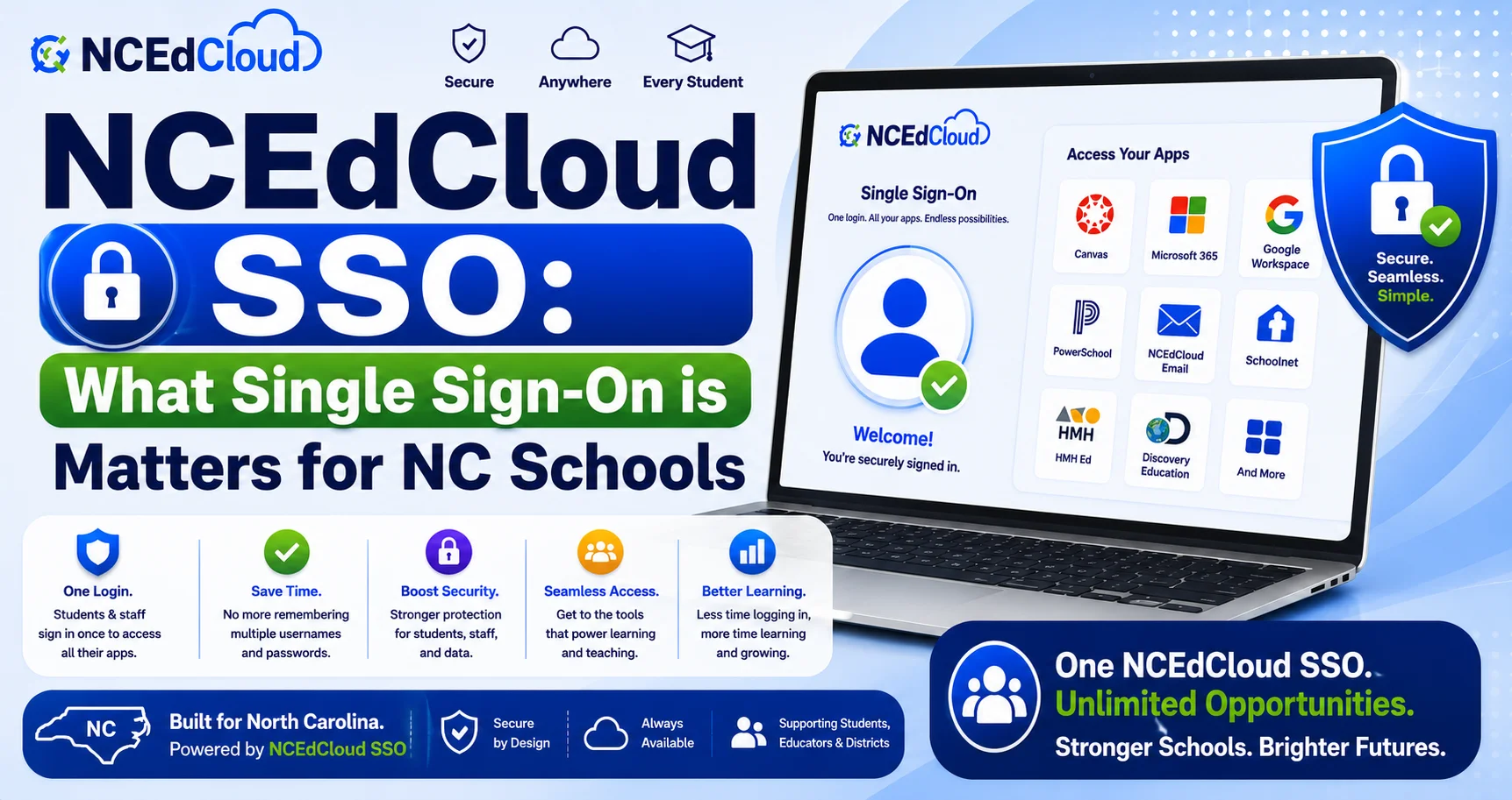 NCEdCloud SSO Guide