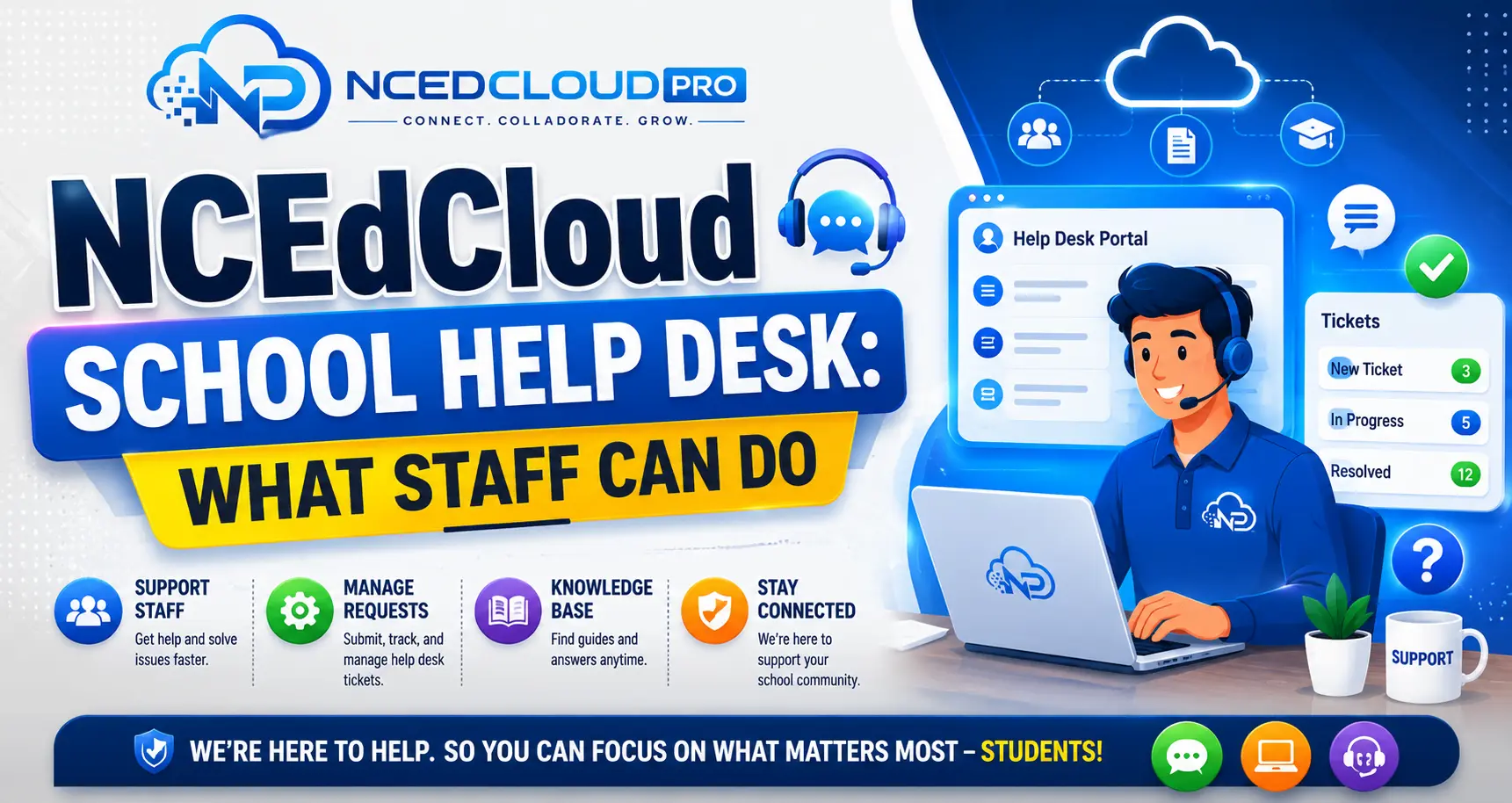 NCEdCloud School Help Desk Guide