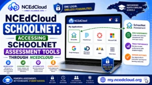NCEdCloud SchoolNet