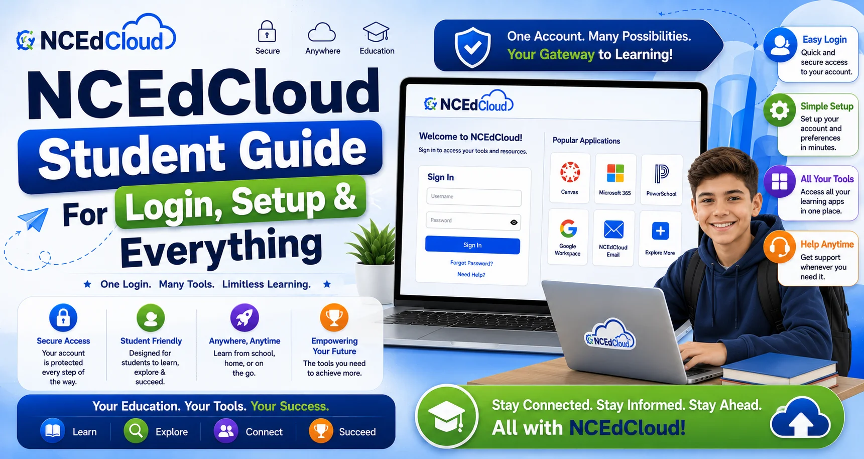 NCEdCloud Student Login Guide