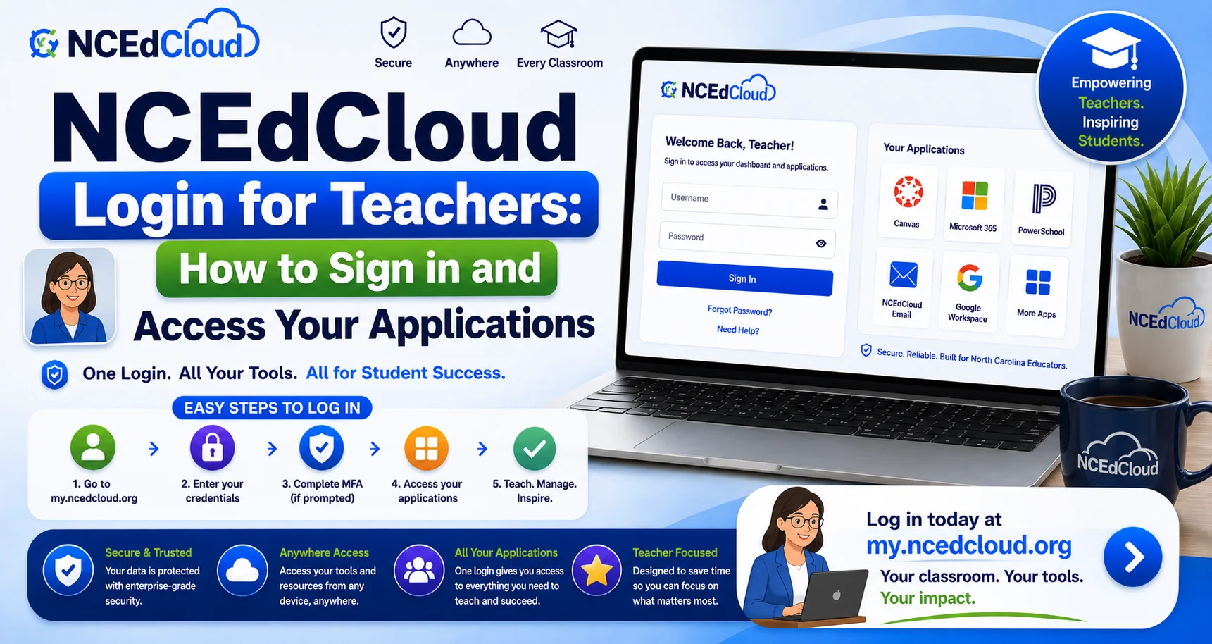 NCEdCloud Teachers Login Guide