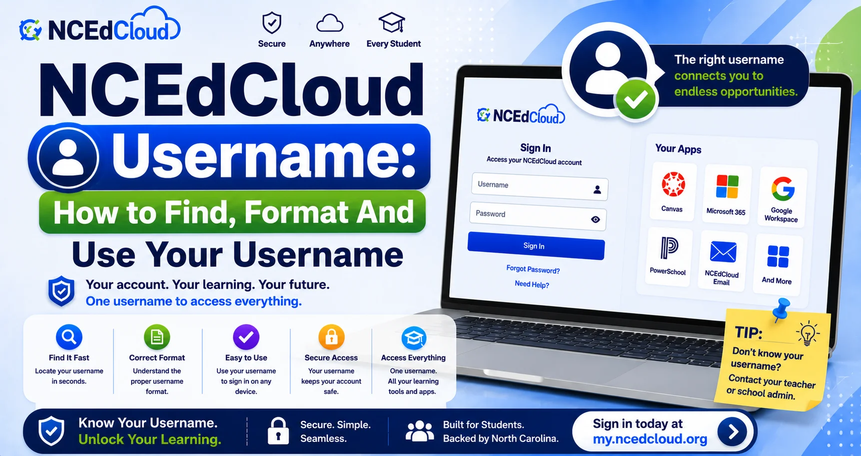 NCEdCloud Username Guide
