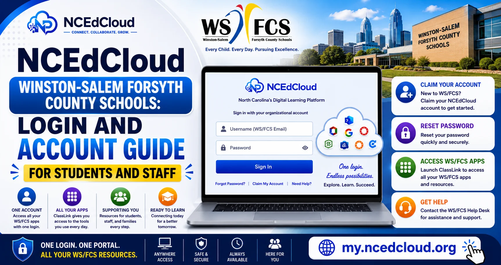 NCEdCloud Winston-Salem Forsyth County Schools